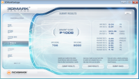 vantage_performance